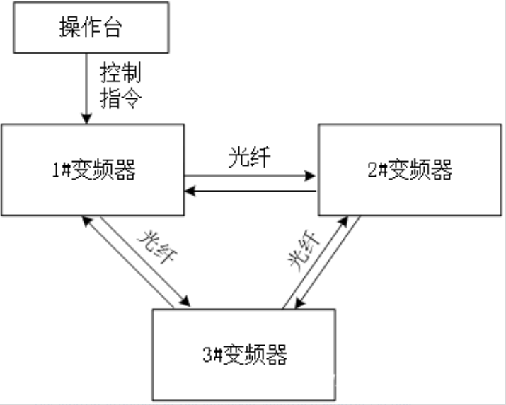 1775616184632377.png 5.png