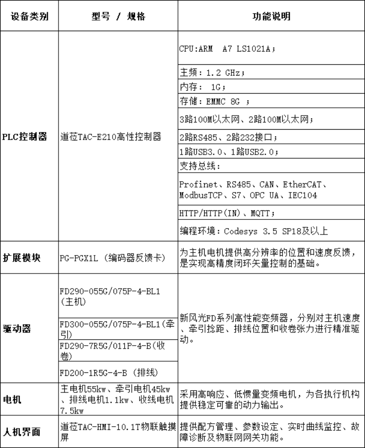 1775638645216298.png 4.png