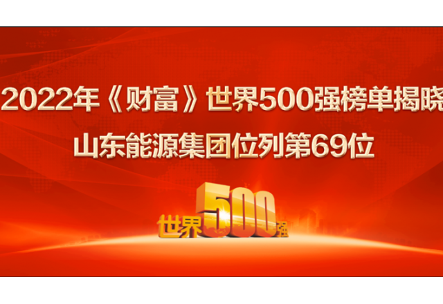 山東能源集團位列2022年世界500強第69位！ 居山東上榜企業(yè)第一